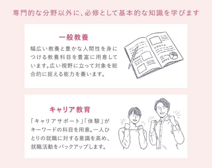 専門的な分野以外に、必修として基本的な知識を学びます